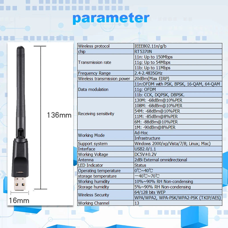 Clé USB WiFi RT5370 150Mbps | Récepteur & Émetteur Sans Fil 2.4GHz | Antenne Intégrée – TEROW - BLACKBEARD OUTDOOR INDUSTRIES