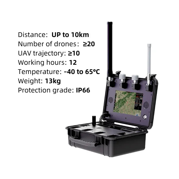 Détecteur anti-drone VIGIL CH12 - BLACKBEARD OUTDOOR INDUSTRIES