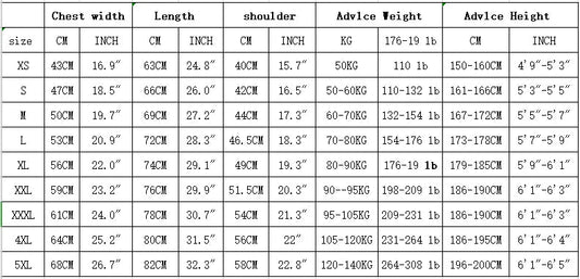 T-shirt Style « Funny Safety » - Sécurité - Coton Noir Pré-rétréci BLACKBEARD OUTDOOR INDUSTRIES