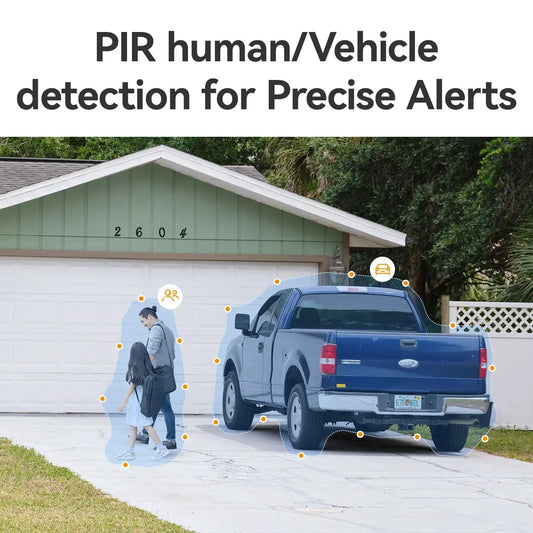 📸 Caméra de Surveillance Extérieure IMOU Cell PT 2C – 3MP/5MP – Batterie + Panneau Solaire – Vision Nocturne Couleur – Wi-Fi Ma boutique