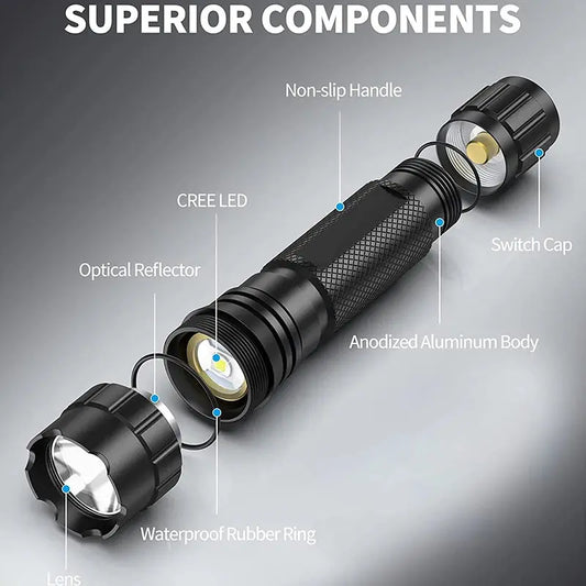 Lampe Tactique LED 800 Lumens | Monture Picatinny/M-LOK | Interrupteur à Pression Inclus | Batterie Rechargeable Ma boutique