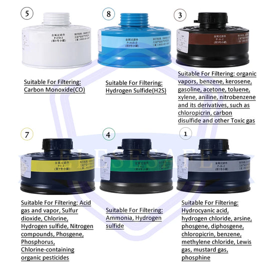 Filtre Cartouche Métallique RD40 – Protection Chimique et Gaz Organiques pour Masques Respiratoires - BLACKBEARD OUTDOOR INDUSTRIES