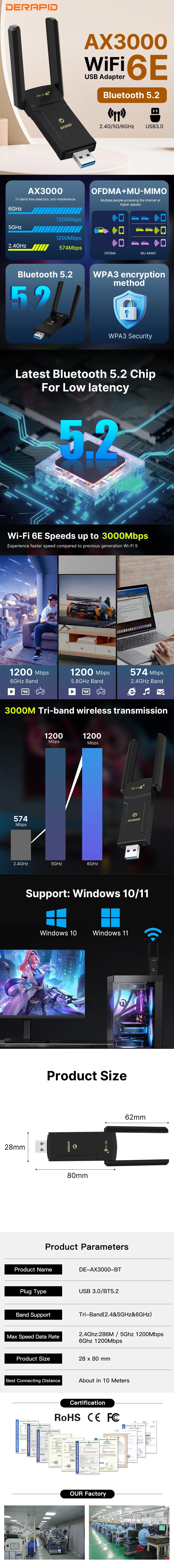 Clé USB WiFi 6E AX3000 & Bluetooth 5.2 – Adaptateur Tri-Bande Ultra Rapide 3000 Mbps | DERAPID DE-AX3000-BT - BLACKBEARD OUTDOOR INDUSTRIES