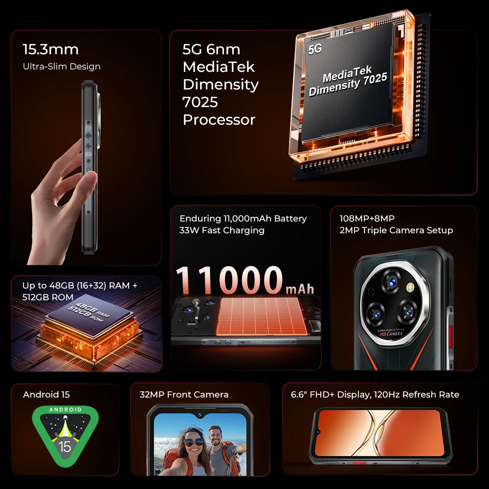 OUKITEL WP55 Pro 5G — Smartphone Rugged Slim et Ultra-Puissant - BLACKBEARD OUTDOOR INDUSTRIES