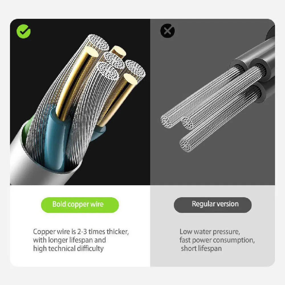 Douche de camping rechargeable 6 000 mAh – Écran et USB-C