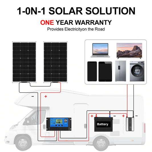 Panneaux solaires flexibles DOKIO 18V 100W/200W/400W étanches pour camping, RV et charge à domicile 12V - BLACKBEARD OUTDOOR INDUSTRIES