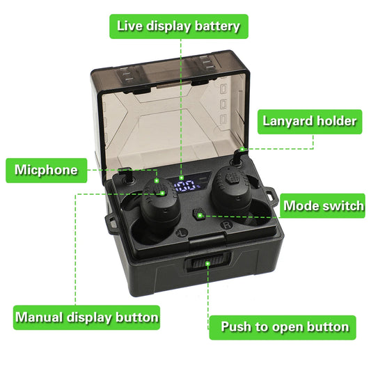 Boules Quies de Tir avec Annulation Active du Bruit (ANC) – Protection Auditive Militaire Bluetooth NRR27dB pour Chasse et Tir - BLACKBEARD OUTDOOR INDUSTRIES