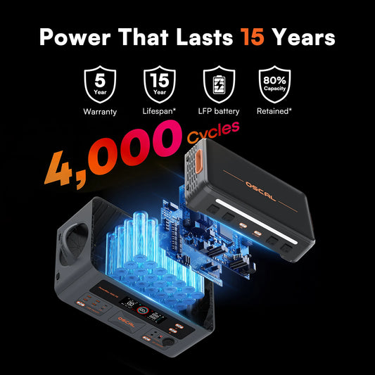 generateur solaire OSCAL 3600W PowerMax 3600PE 2016Wh Batterie LiFePO4 avec contrôle par application intelligente - BLACKBEARD OUTDOOR INDUSTRIES
