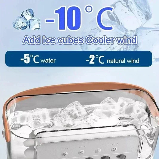 Ventilateur 3-en-1 avec Humidificateur & Veilleuse LED – Portable USB 600ml