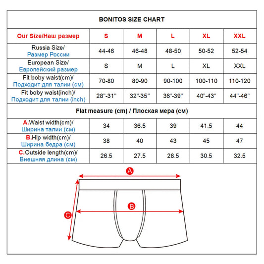 Pack de 5 Boxers en Coton pour Hommes - SRBONITOS BLACKBEARD OUTDOOR INDUSTRIES