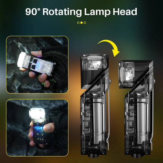 Lampe de Poche Rotative 90° BORUiT – Lampe Frontale à Capteur, Éclairage LED 800LM Rechargeable Type-C avec Clip Magnétique – Idéale pour Camping, Aventure et Travaux BLACKBEARD OUTDOOR INDUSTRIES