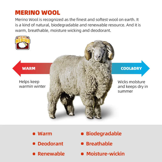 Boxers en Laine Merino et Tencel ZEALWOOD pour Hommes - Sous-vêtements Respirants et Antibactériens, Séchage Rapide, Confort Ultime BLACKBEARD OUTDOOR INDUSTRIES