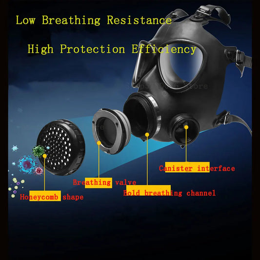 Masque à Gaz Intégral Type 87 avec Boîte Filtrante — Protection Chimique, Anti-poussière et Anti-radiation - BLACKBEARD OUTDOOR INDUSTRIES