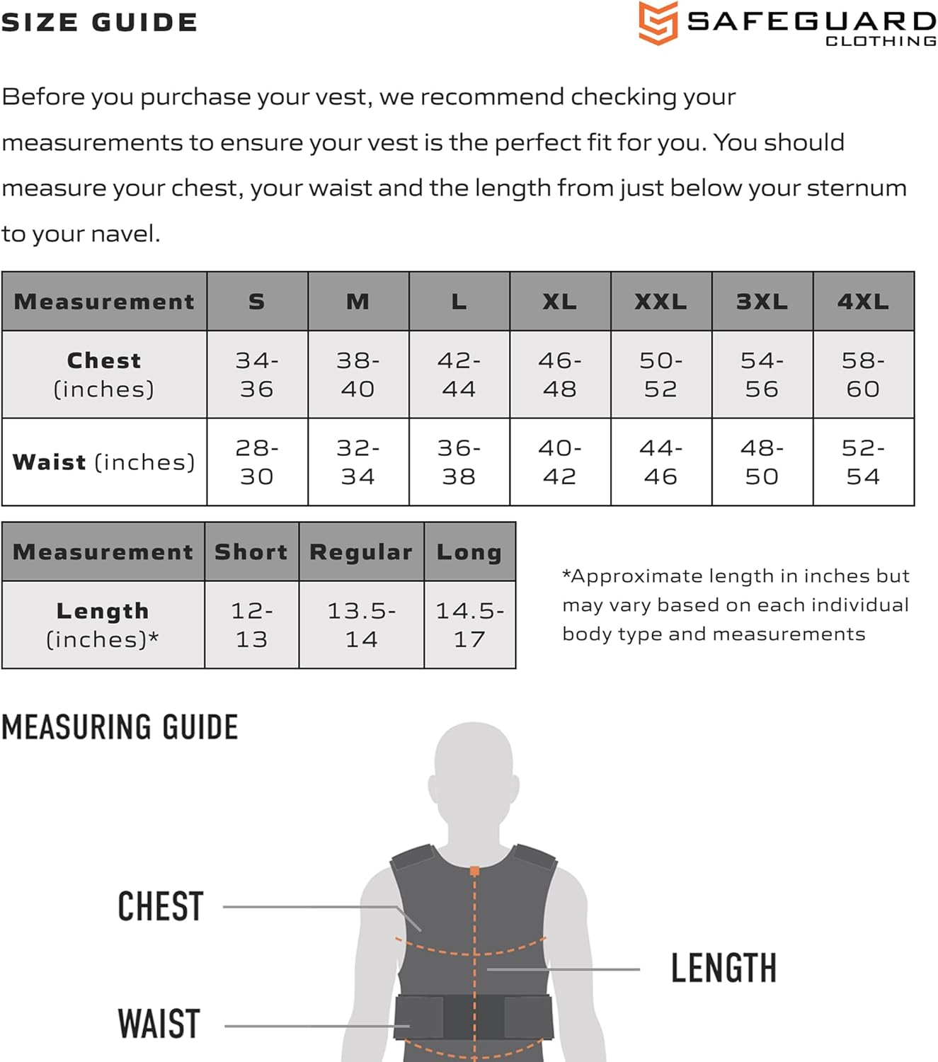 SafeGuard Clothing Gilet Pare-Balles Et Anti-Couteau Cordura II