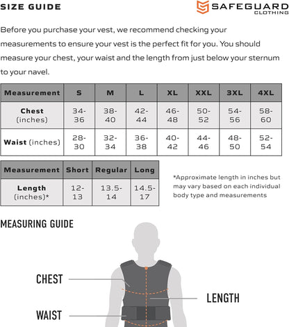 SafeGuard Clothing Gilet Pare-Balles Et Anti-Couteau Cordura II