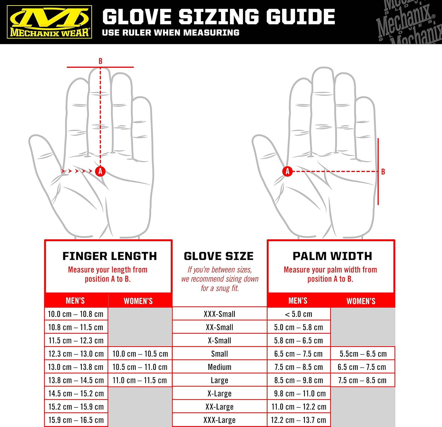 Mechanix T/S 0.5mm M-Pact Covert Gants Pour Hommes ‎Mechanix Wear
