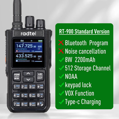 Talkie-Walkie Radtel RT-900 Ham Radio Full Band 8W – 256 Canaux, Air Band, Programmation Bluetooth (Optionnelle) - BLACKBEARD OUTDOOR INDUSTRIES