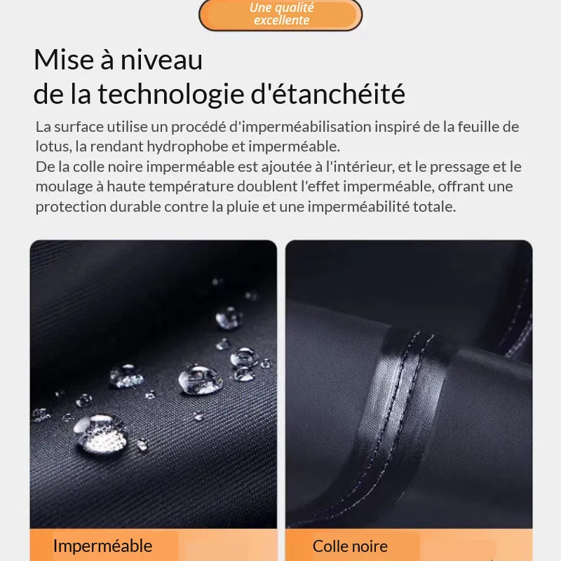 Combinaison Pluie Homme 2 Pièces — Veste + Pantalon Imperméable | Moto, Vélo, Livraison | S à XXL - BLACKBEARD OUTDOOR INDUSTRIES