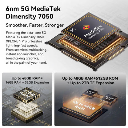 Smartphone Thermique Incassable 5G Blackview XPLORE 1 Pro 20000mAh IP69K