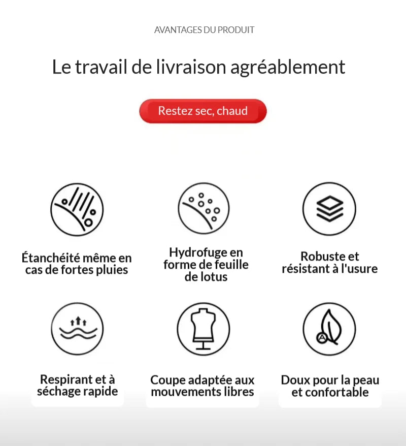 Combinaison Pluie Homme 2 Pièces — Veste + Pantalon Imperméable | Moto, Vélo, Livraison | S à XXL - BLACKBEARD OUTDOOR INDUSTRIES