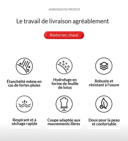 Combinaison Pluie Homme 2 Pièces — Veste + Pantalon Imperméable | Moto, Vélo, Livraison | S à XXL - BLACKBEARD OUTDOOR INDUSTRIES