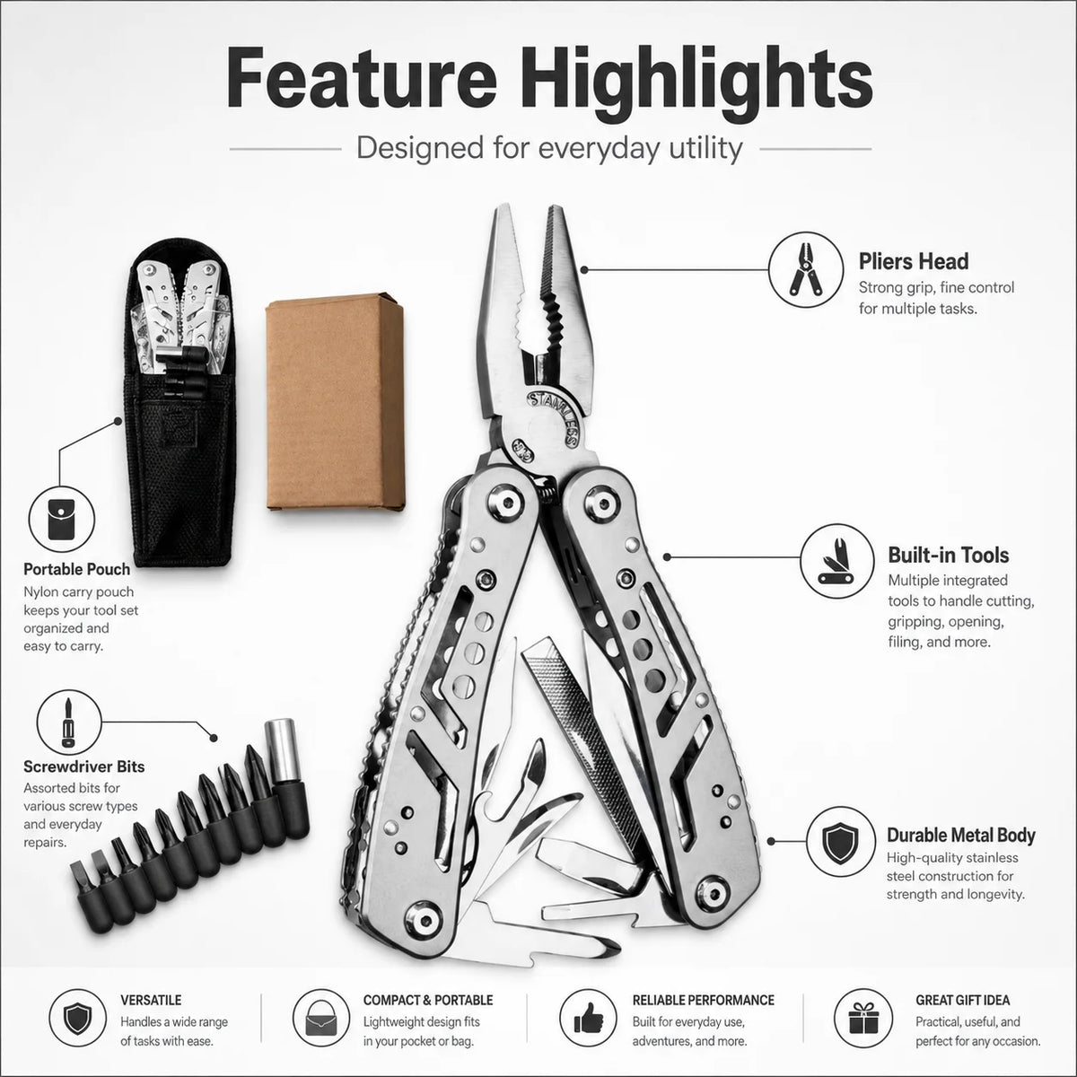 Pince Multifonction Pliable Inox – Set Embouts Tournevis & Pochette – Camping, Bricolage, Vélo