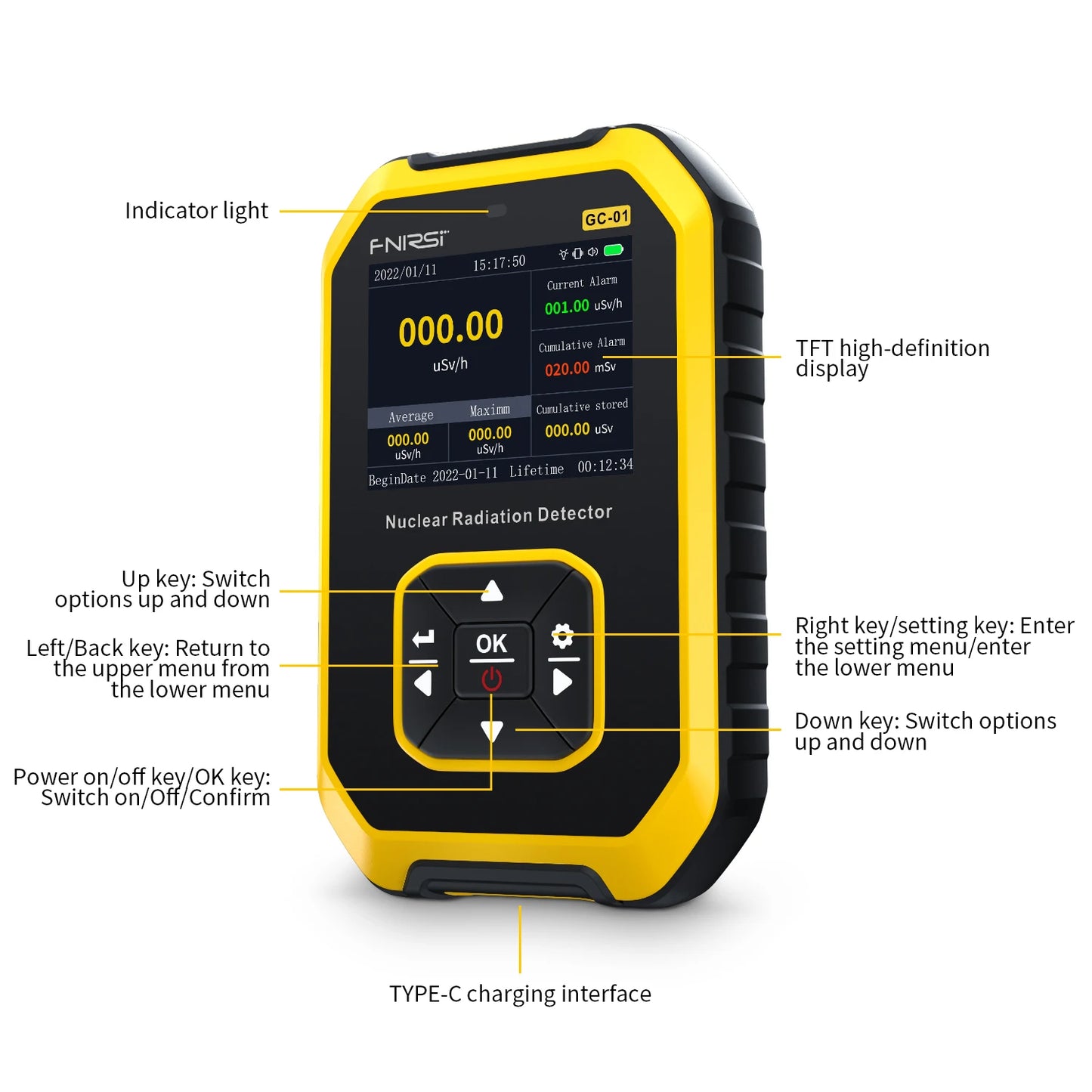 Détecteur de Radiation Geiger FNIRSI GC-01 Portable