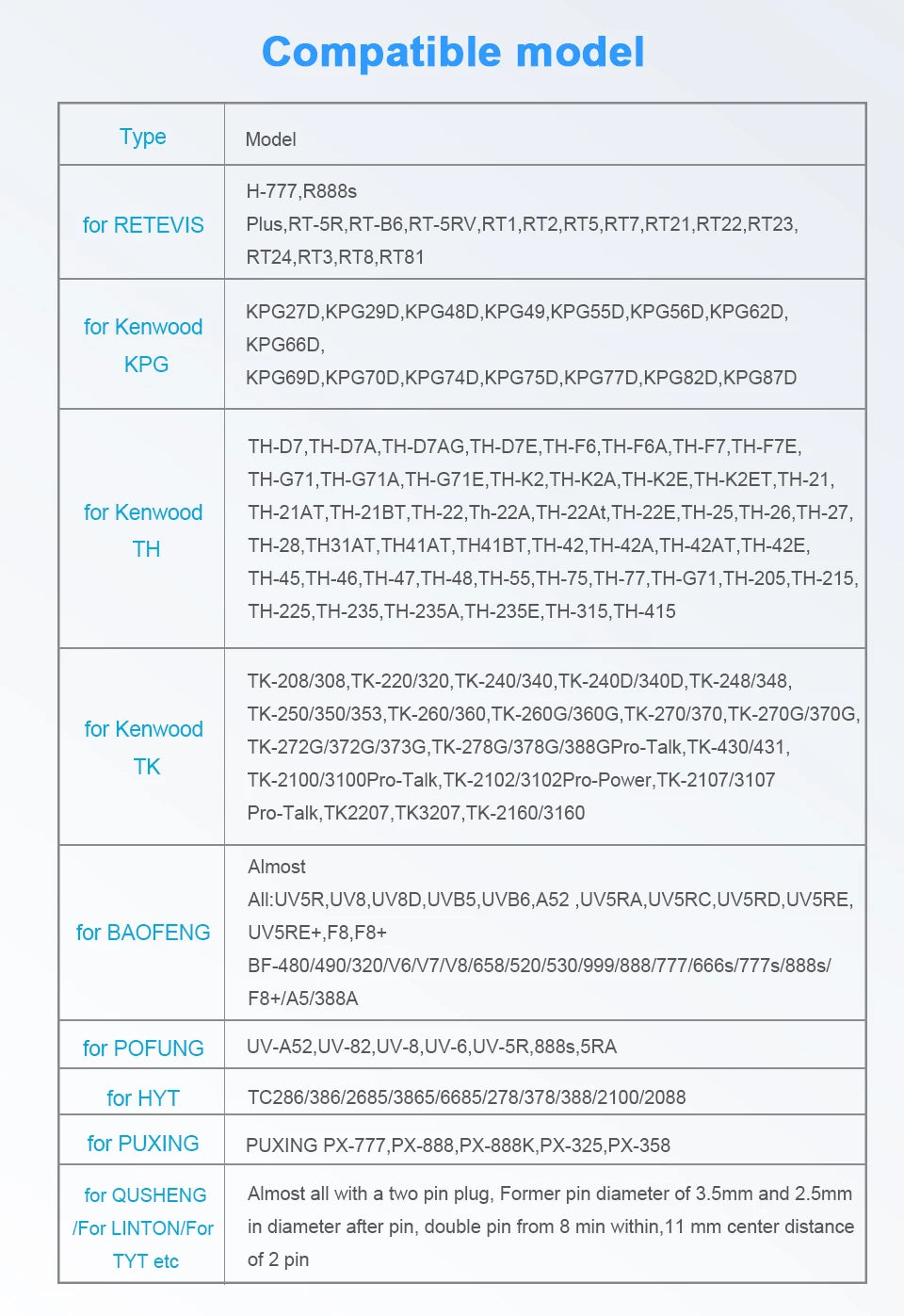 Retevis Micro de Gorge Discret avec Tube Acoustique Transparent et PTT au Doigt - BLACKBEARD OUTDOOR INDUSTRIES