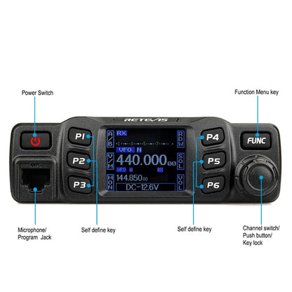 Retevis RT95 – Radio Mobile Bi-Bande VHF/UHF 25W | Transceiver Voiture, Camping, Base Station - BLACKBEARD OUTDOOR INDUSTRIES