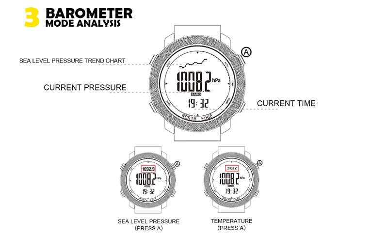 NORTH EDGE APACHE 3 Montre Digitale Sportive pour Homme - Altimètre, Baromètre, Boussole, Thermomètre, Résistante à l'Eau 50m BLACKBEARD OUTDOOR INDUSTRIES