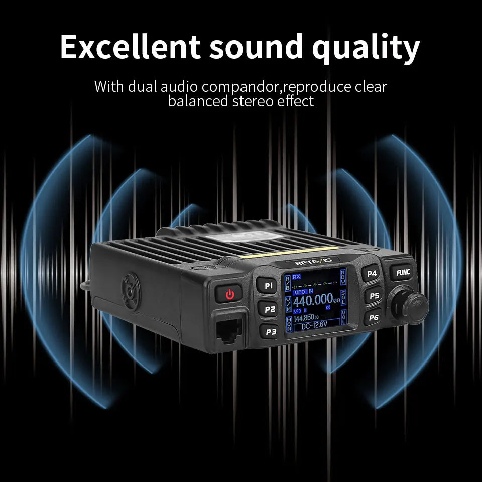 Retevis RT95 – Radio Mobile Bi-Bande VHF/UHF 25W | Transceiver Voiture, Camping, Base Station - BLACKBEARD OUTDOOR INDUSTRIES