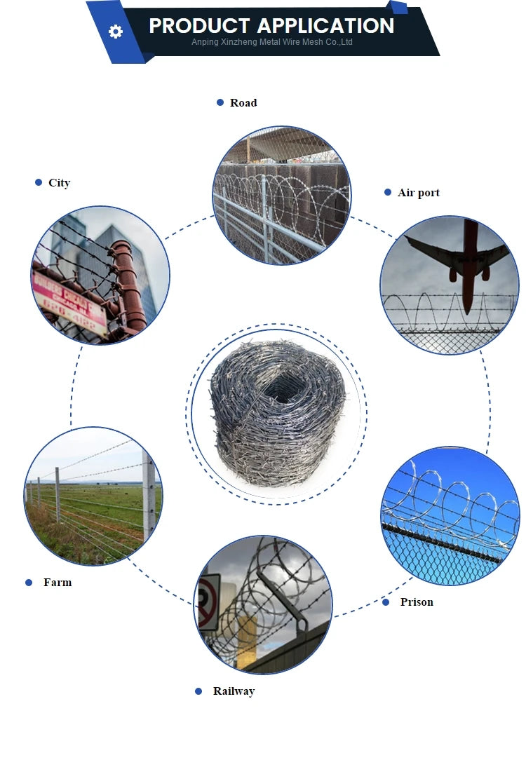 Fil Barbelé Acier Galvanisé à Chaud – Rouleau de 100 mètres - BLACKBEARD OUTDOOR INDUSTRIES