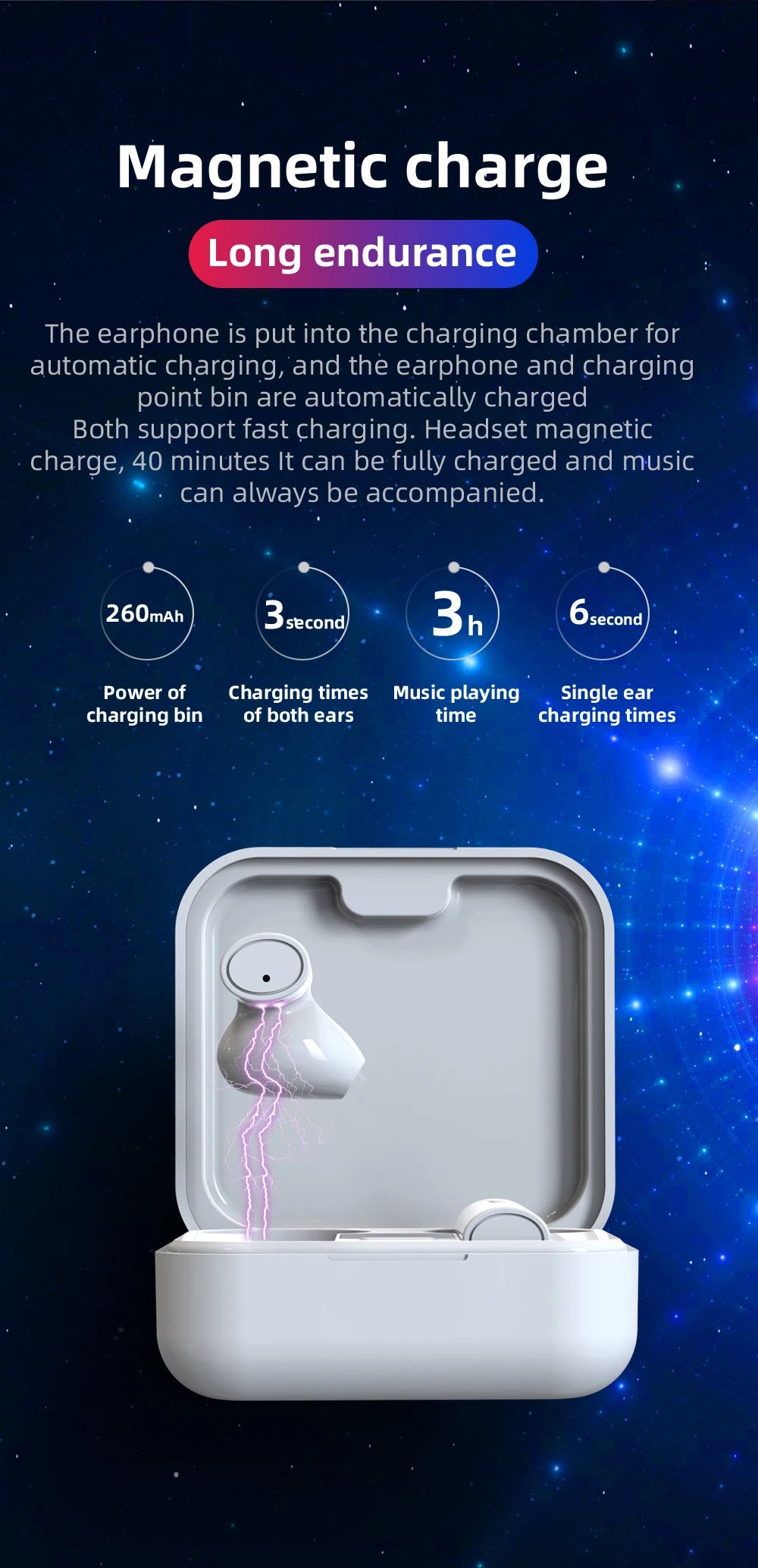 Air6 Plus Écouteurs Bluetooth 5.1 TWS avec Charge Solaire – Casque sans Fil avec Annulation Active du Bruit, Étanche et Microphone - BLACKBEARD OUTDOOR INDUSTRIES