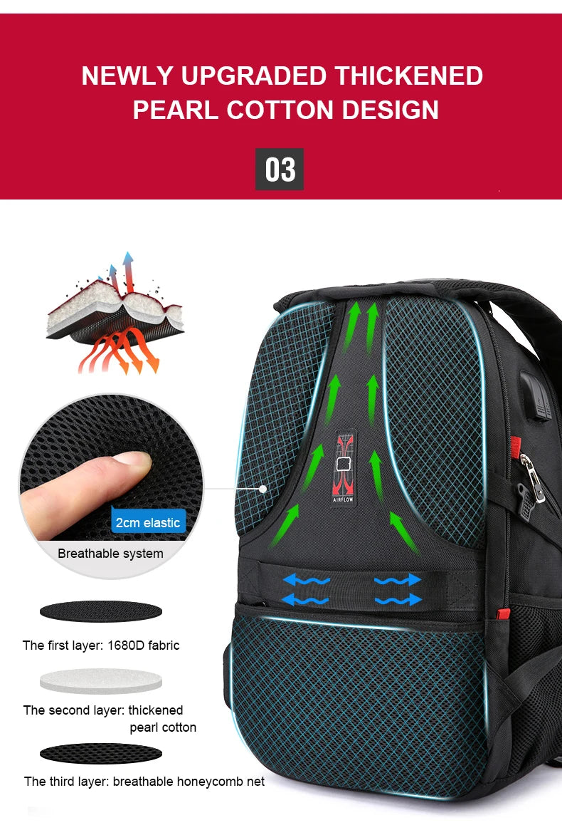 Sac à Dos Imperméable 20 pouces avec Port USB – Sac École et Voyage Antivol Unisexe à Haute Capacité - BLACKBEARD OUTDOOR INDUSTRIES