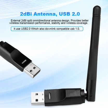 Clé USB WiFi RT5370 150Mbps | Récepteur & Émetteur Sans Fil 2.4GHz | Antenne Intégrée – TEROW - BLACKBEARD OUTDOOR INDUSTRIES