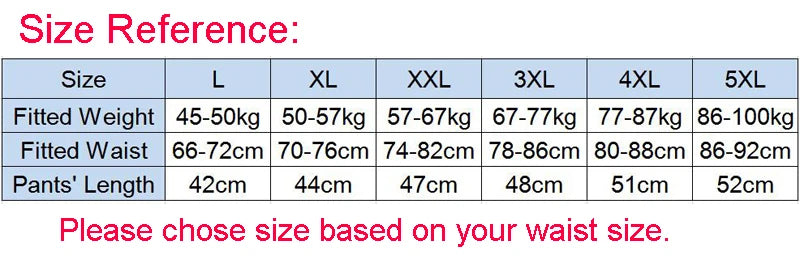 ensemble de maillots de bain pour homme ylike Ma boutique