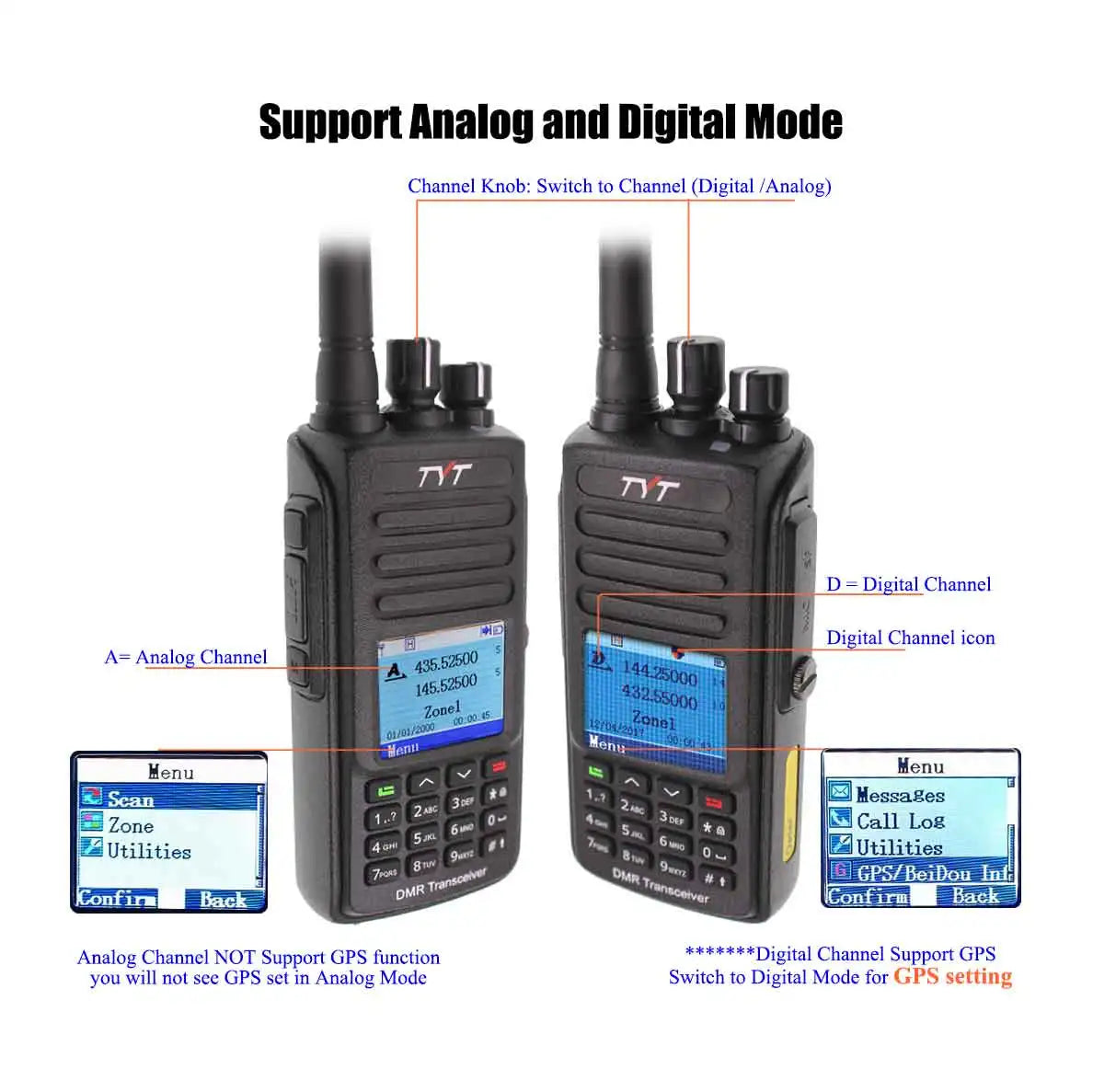Talkie-Walkie DMR TYT MD-UV390Plus – 10W, GPS Intégré, IP67 Étanche, Chiffrement AES256, Double Bande VHF/UHF, 3000 Canaux