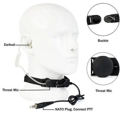 Micro-casque Z-Tac Throat Mic – Laryngophone, Acoustique Discrète, CS / Radio / Surveillance - BLACKBEARD OUTDOOR INDUSTRIES