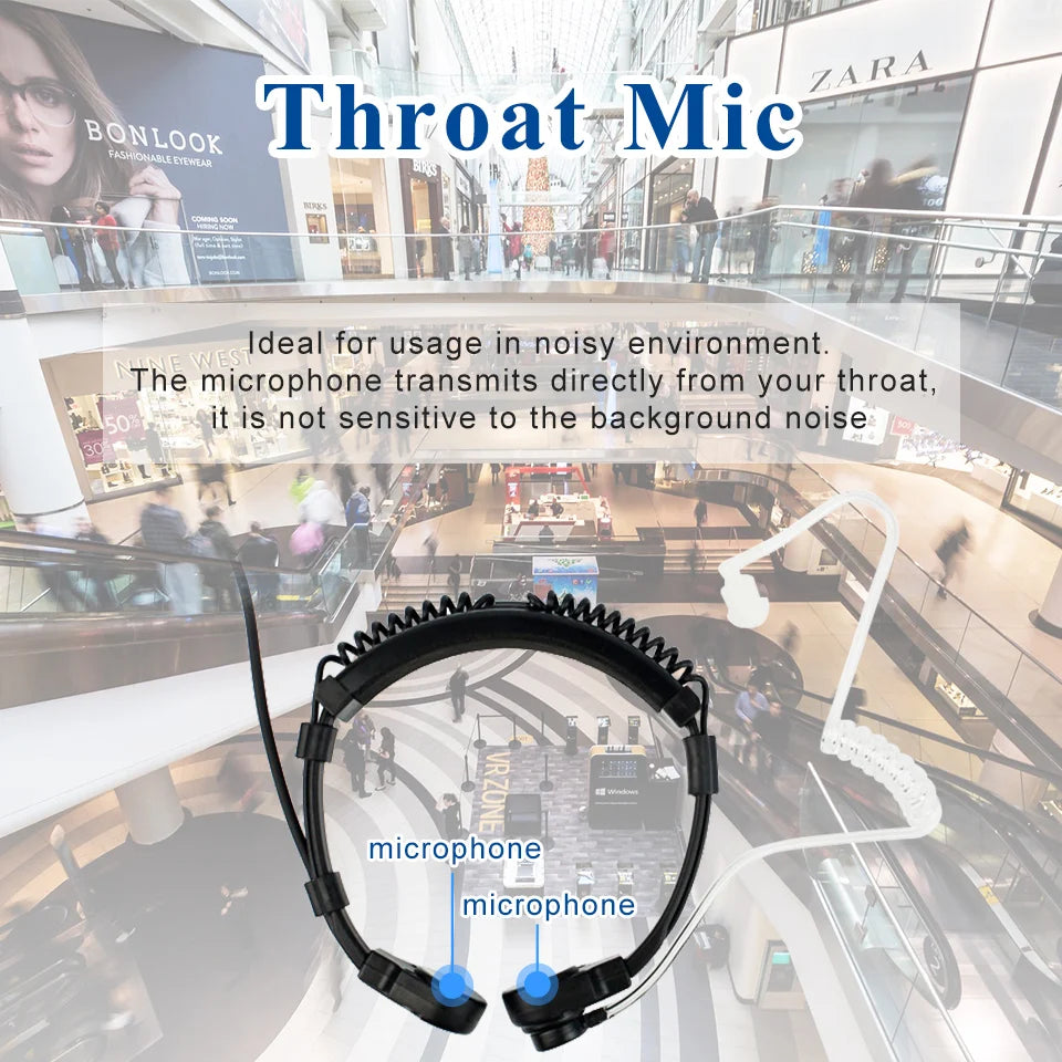 Retevis Micro de Gorge Discret avec Tube Acoustique Transparent et PTT au Doigt - BLACKBEARD OUTDOOR INDUSTRIES