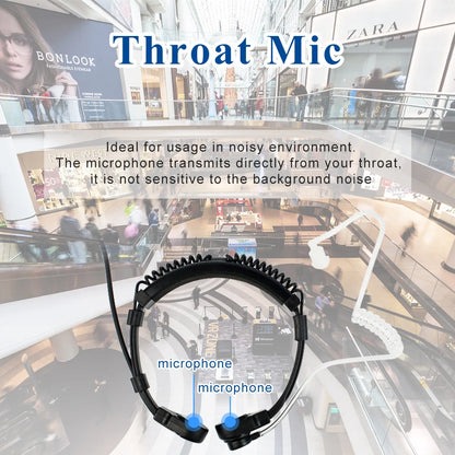 Retevis Micro de Gorge Discret avec Tube Acoustique Transparent et PTT au Doigt - BLACKBEARD OUTDOOR INDUSTRIES