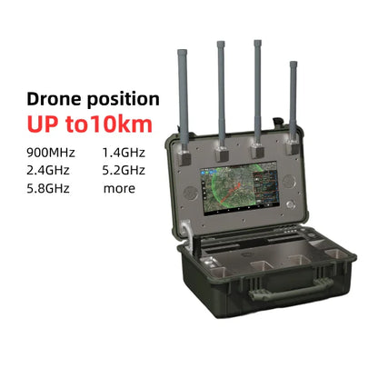 Détecteur anti-drone VIGIL CH12 - BLACKBEARD OUTDOOR INDUSTRIES