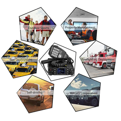 Retevis RT95 – Radio Mobile Bi-Bande VHF/UHF 25W | Transceiver Voiture, Camping, Base Station - BLACKBEARD OUTDOOR INDUSTRIES