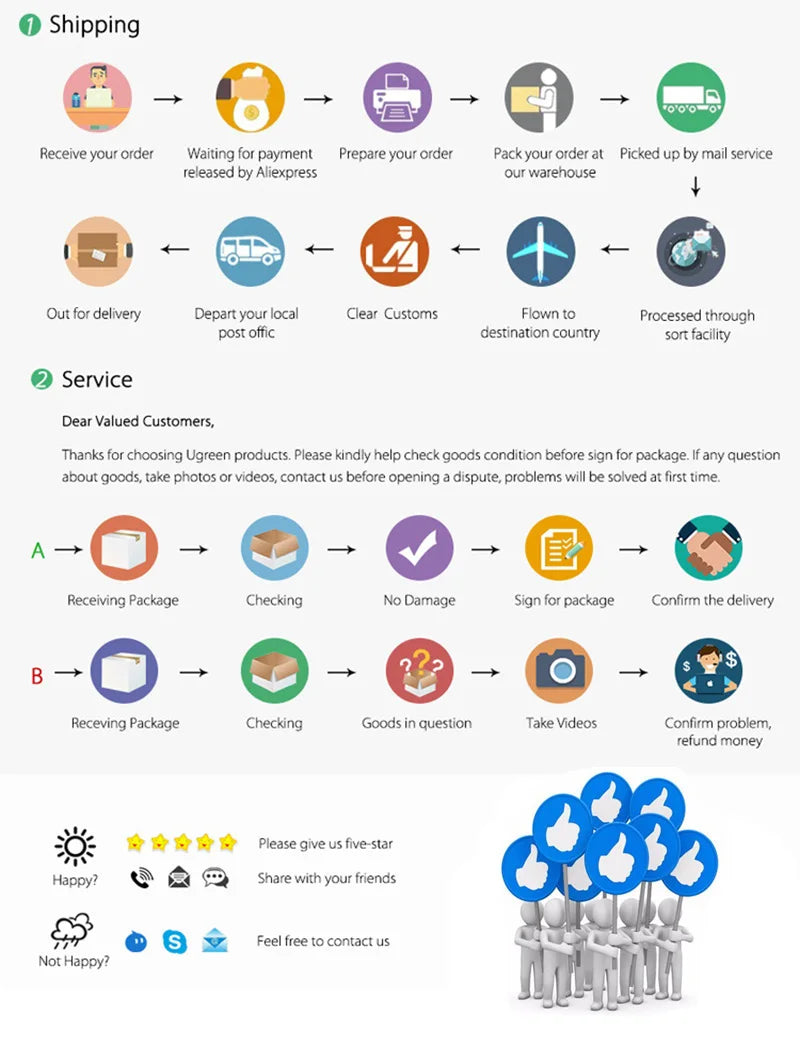 Porte Chargeur de cuisse 5.56/7.62 - BLACKBEARD OUTDOOR INDUSTRIES