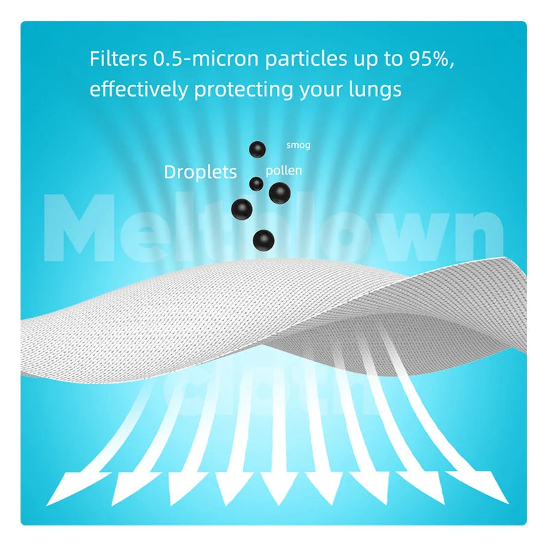 Masques FFP2 KN95 - 10 à 200 Pièces - Homologuées avec 5 Couches - BLACKBEARD OUTDOOR INDUSTRIES