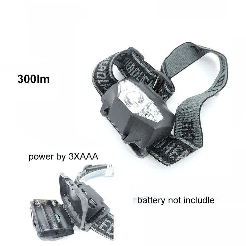 Lampe Frontale Mini LED 3W – 3 Modes – Camping Pêche Randonnée