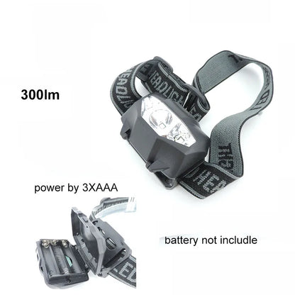 Lampe Frontale Mini LED 3W – 3 Modes – Camping Pêche Randonnée