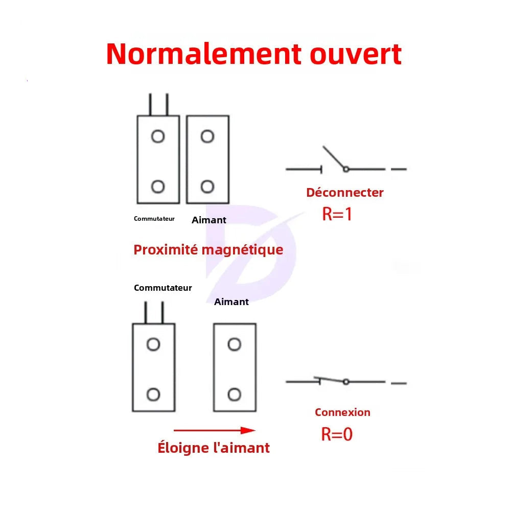 Contacteur de Porte Magnétique Filaire MC-38 — Détecteur Alarme Porte & Fenêtre (1 à 10 pcs) - BLACKBEARD OUTDOOR INDUSTRIES