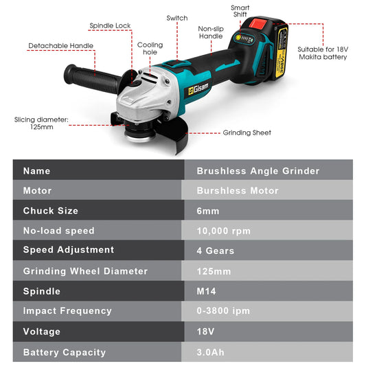 Meuleuse d’Angle Électrique Brushless 125 mm Gisam – Vitesse Variable – Compatible Batterie Makita 18V - BLACKBEARD OUTDOOR INDUSTRIES