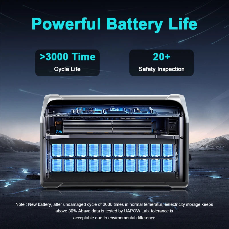 Station d'énergie portable XP1000 1024Wh avec batterie Lifepo4, fonction UPS et panneaux solaires pliables de 400W et 200W - BLACKBEARD OUTDOOR INDUSTRIES
