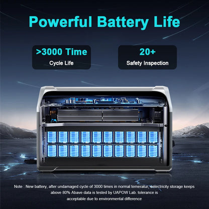 Station d'énergie portable XP1000 1024Wh avec batterie Lifepo4, fonction UPS et panneaux solaires pliables de 400W et 200W - BLACKBEARD OUTDOOR INDUSTRIES
